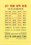양경수학교습소 | 권수학교습소
