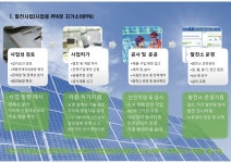케이엘모빌 | 케이엘