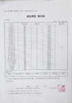 지캠프클래스구월학원 | 지캠프클래스영수전문학원
