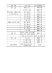 부동산전문변호사김기창법률사무소 | 부동산상속전문변호사문석주 법률사무소사람과터전