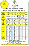 플레이팩토 동탄최고수학학원