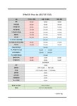 박승철헤어스튜디오이마트광산점 | 박승철헤어스투디오 이마트 문현점