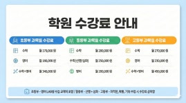에이플러스방과후보습학원 | 에이플러스학원