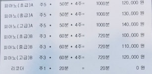 엘로이음악교습소 | 엘로이 피아노음악교습소