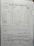 중동프라임보습학원 | 복정프라임보습학원