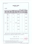 씨엠에스벽산캠퍼스학원 | CM독학재수학원