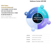 헬스플러스트러스트 | 헬스플러스