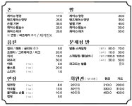 네일바유