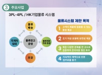 (주)에이치케이종합물류 | 에이치케이기업물류