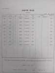 거대한뿌리국어교습소 | 노경아뿌리국어교습소