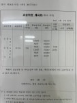 신삼성이화피아노