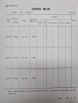 연세씨엘수학교습소 | 연세수학교습소