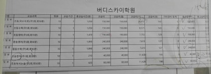 푸르넷 버디스카이학원