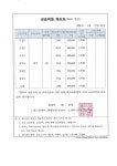 빌드업영어보습학원 | 빌드업영어학원