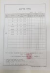 남동대한논리속독학원 | 대한논리속독학원 명일고덕교육원
