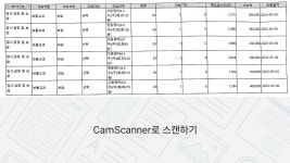 페이스프렙공터영어학원 | 페이스프렙 영어학원