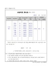닥터정이클래스관악보습학원 | 닥터정이클래스 리센츠센터