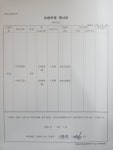 닥터리수학교습소 | 닥터수학교습소