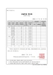 이바인(세화뷰티) | 이바인어학원