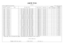 신동철의생각의차이학원에스에이치유 | 신동철의 생각의 차이 인싸이트관 학원