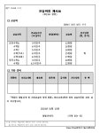 미래엔수학해마루수학교습소 | 미래엔수학 해마루수학교습소