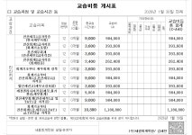 주식회사 세결회계학원 | 세결회계학원