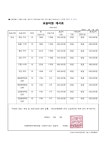 더초이스에듀 | 더블랙에듀