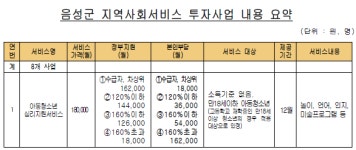 김요한마음사랑심리상담센터 | 마음사랑심리상담센터
