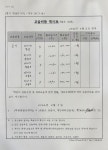 슈만클라비어음악교습소 | 클라비어음악교습소