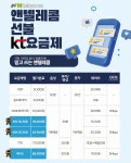청학씨유 | 앤텔레콤웅이통신선불폰