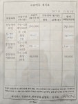 제시카스잉글리쉬장기캠퍼스학원 | 제시카스잉글리쉬 장기캠퍼스