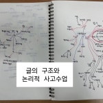 명문지혜보습학원 | 명문학원