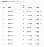 메이데이영어교습소 | 잉글리시아이 메이쌤영어교습소