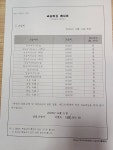 비산이루미논술교습소 | 플라톤독서토론논술 비산논술교습소