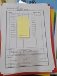 재능멀티플렉스학원 | 재능스스로학원