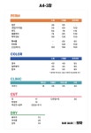 보아헤어(BOA HAIR) | 더 보아헤어