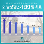 멘파워비뇨기과의원 대구점