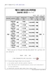 스누매쓰수학학원2관 | 매쓰스퀘어수학학원2관