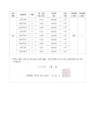 케이과학수학아름학원 | 케이비즈 수학과학 학원