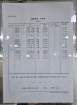 허윤경속성한문교습소