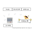 이레수학세아쌤 | 이레수학