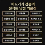 유로진비뇨기과의원 원주