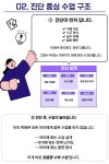 공터영어&에듀플러스학원 | 미래엔영어 에듀플러스가좌점학원
