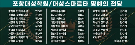 제이에이치대성캠퍼스지점 | 대성학원
