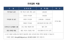 모원구조기술사사무소 | 새움토목구조기술사사무소