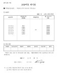딱풀리는수학장현초점수학교습소 | 딱풀리는수학 영선초점수학교습소