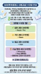 삼성영어셀레나서림영어교습소 | 삼성영어셀레나 서룡영어교습소