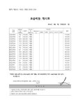 외대에이치에스영어수학나무학원 | 외대HS영어수학의힘학원