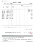폴리이에스씨대치폴리매그넷어학원 | 폴리어학원 목동매그넷캠퍼스