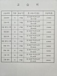 초중고나린학원 | 초중고 프라임학원